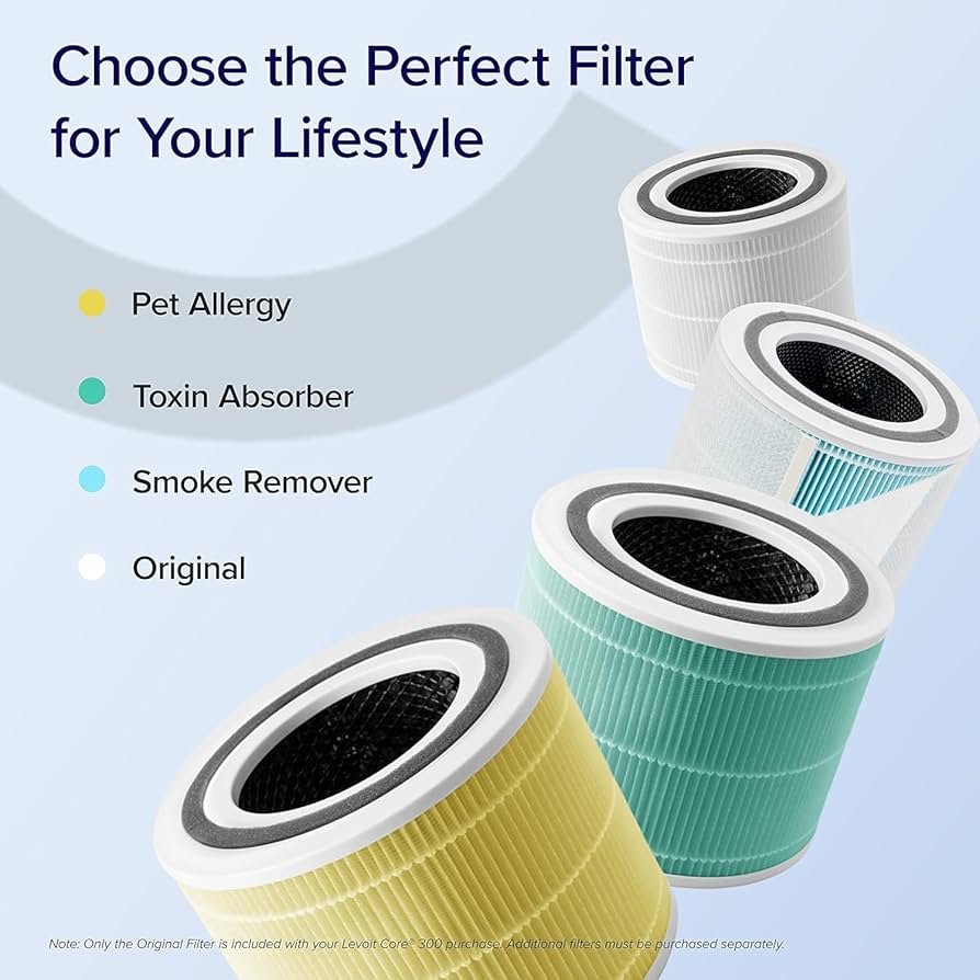 ☆ Levoit core 300 ☆ Levoit 3-in-1 Filter Whisper-Quiet Air Purifier for Clean